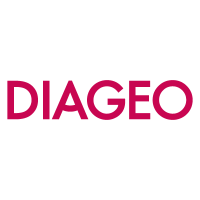 Diageo plc