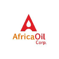 Africa Oil Corp.